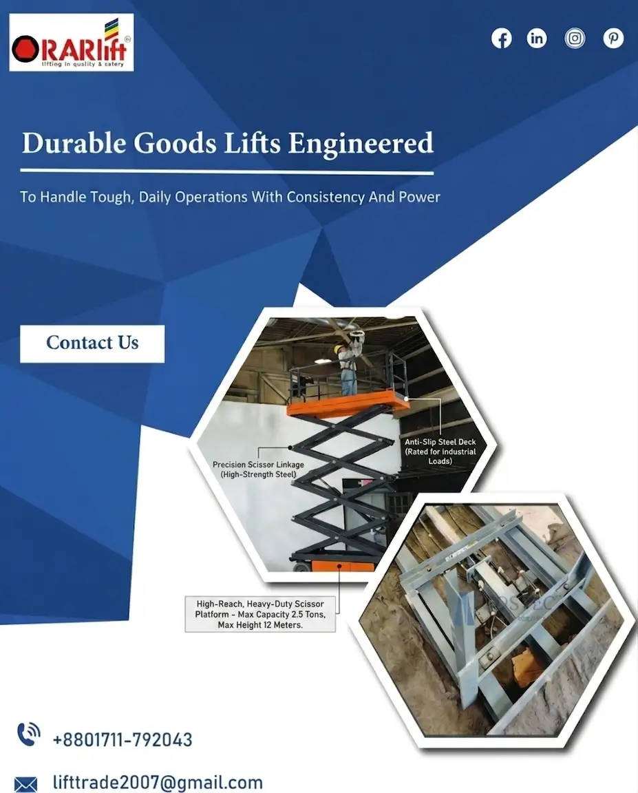 Lifting Platform